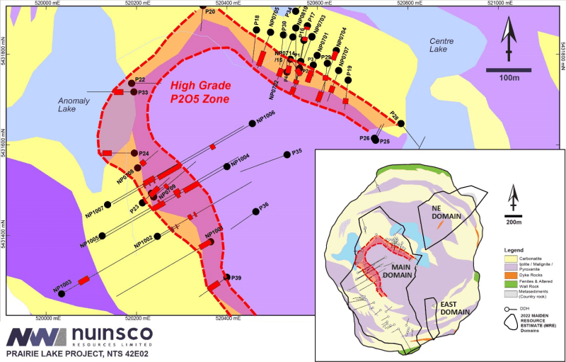 Nuinsco Identifies High Grade Phosphate Mineralized Domain at the Prairie Lake Critical Minerals Project
