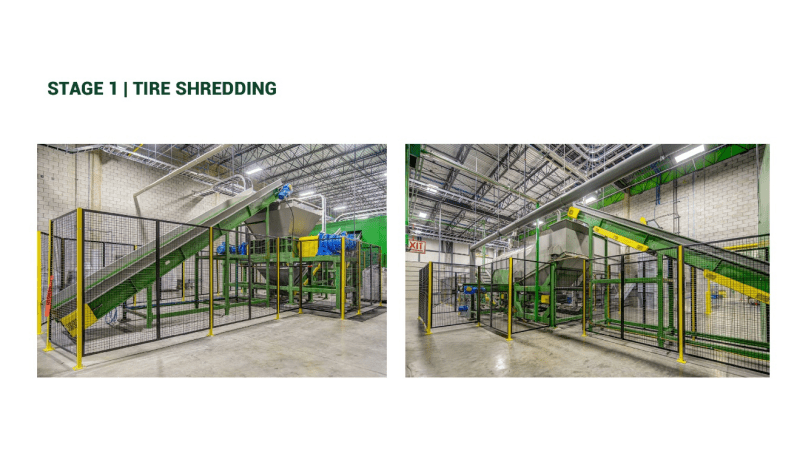 Ecolomondo Provides an Update on Tire Shredding at its Hawkesbury TDP Facility